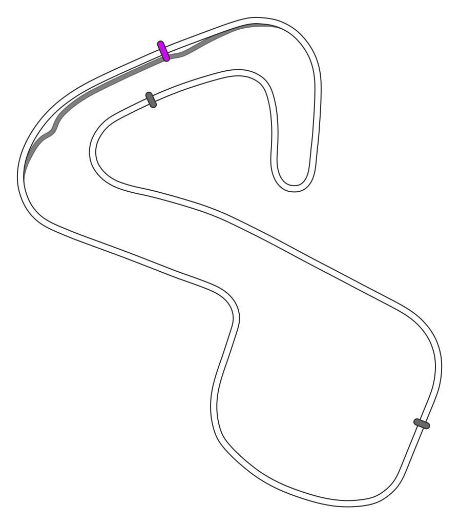 Brands Hatch - GP OSRW