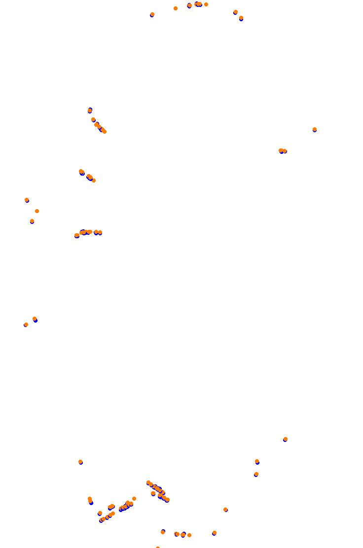 Interlagos - AGT patch collisions