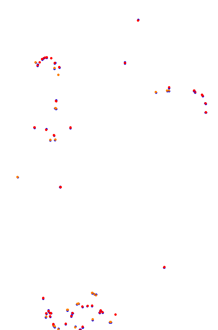 Interlagos - AGT patch collisions