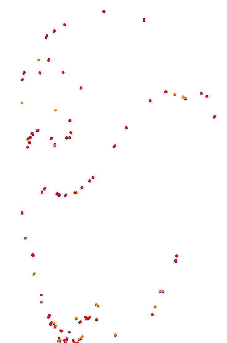 Interlagos - AGT patch collisions